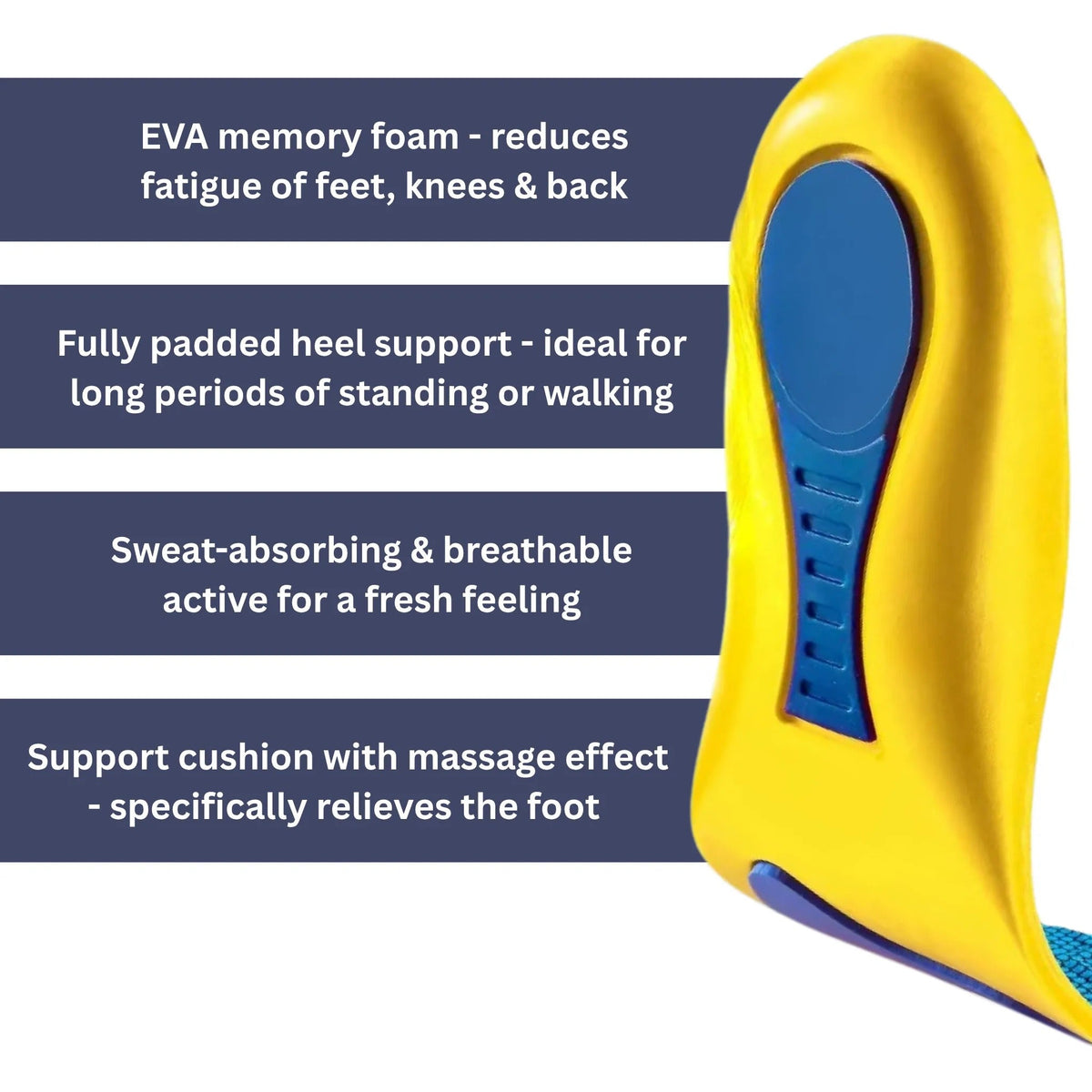 Belro orthopedic insoles for targeted foot support, showing a close-up of cushioned insoles designed for comfort and stability