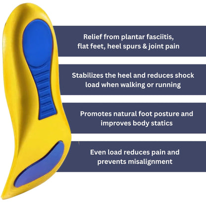 Belro orthopedic insoles for targeted foot support, showing contoured design and cushioned surface for comfort and stability.