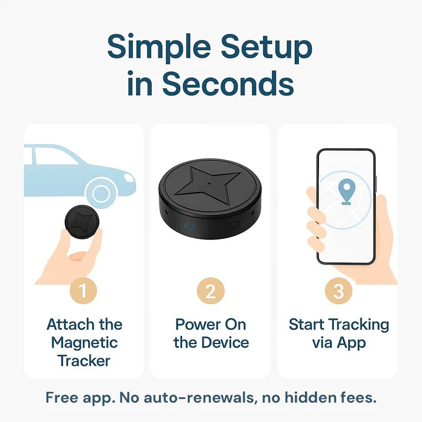 Mini magnetic GPS tracker from Belro with compact design, featuring magnetic attachment and electronic GPS device for tracking.