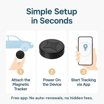 Mini magnetic GPS tracker from Belro with compact design, featuring magnetic attachment and electronic GPS device for tracking.