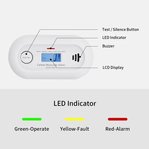 Belro Smart Carbon Monoxide Detector for outdoor use, mounted on a wall, with digital display and sensor in a home safety setting.