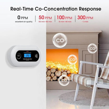Belro Smart Carbon Monoxide Detector mounted outdoors, features digital display and sensor for home safety monitoring.