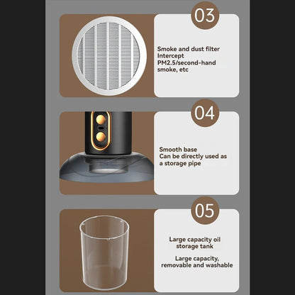Belro Smoke Air Purifier Fan with sleek design, featuring air intake and adjustable settings for clean indoor air.