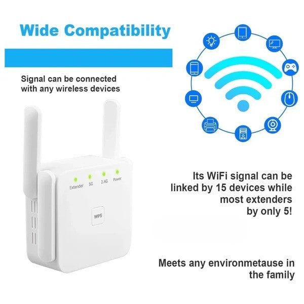 Belro 5G dual-band WiFi booster providing improved wireless signal coverage for electronics.