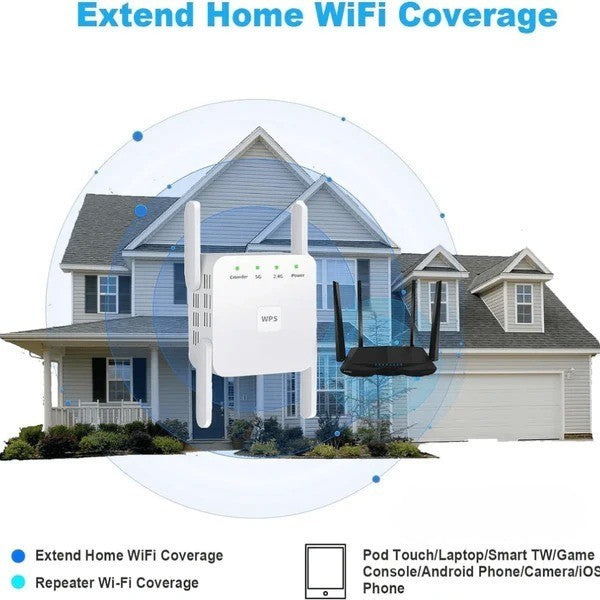 Belro 5G dual-band WiFi booster enhancing wireless internet signal strength and coverage in an electronics setup.