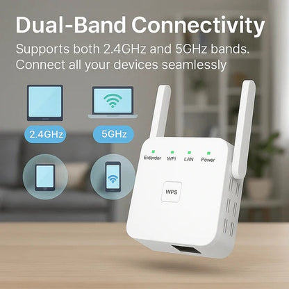 Belro 5G dual-band WiFi booster expanding wireless coverage with sleek electronic design and multiple antennas.