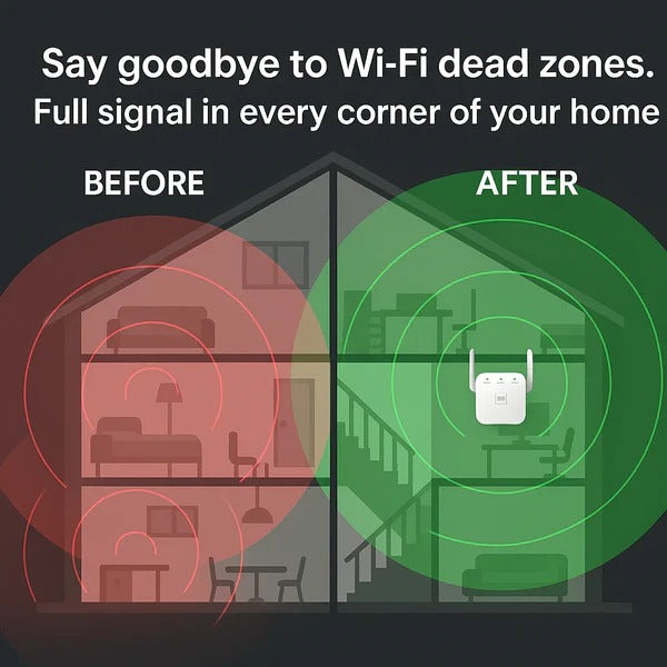Belro 5G dual-band WiFi booster device for enhanced wireless internet signal and coverage in electronics.