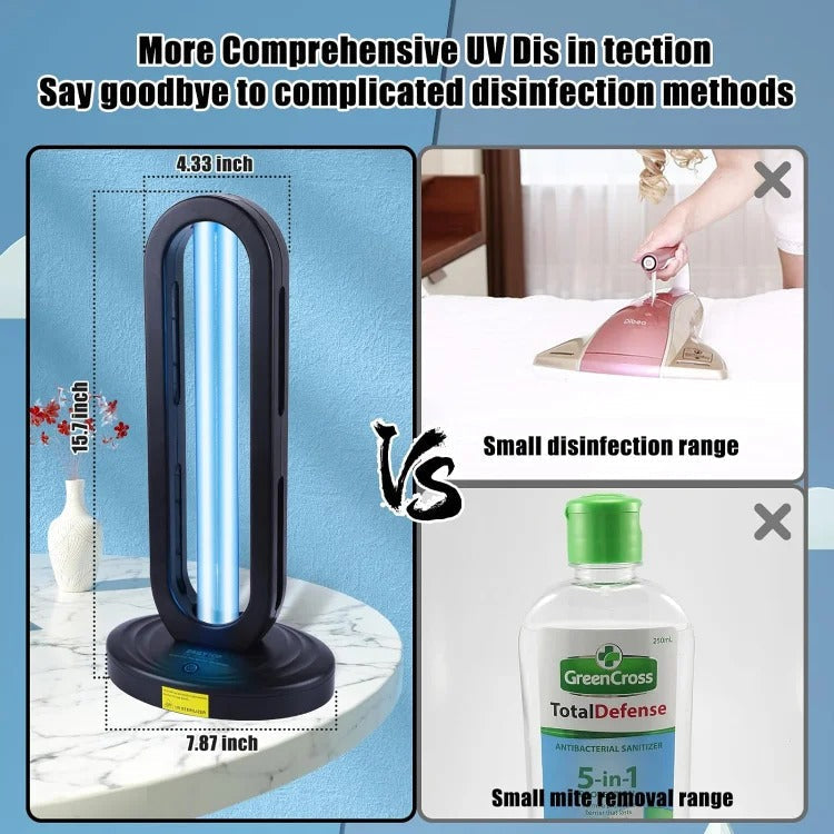 Belro ultraviolet sterilizer lamp for baby bottles and nursing accessories, with a sleek design and UV light sterilization feature.
