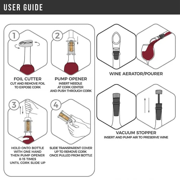 Belro Air-Assist Wine Bottle Opening Set with electronic device, corkscrew and accessories for effortless wine opening.