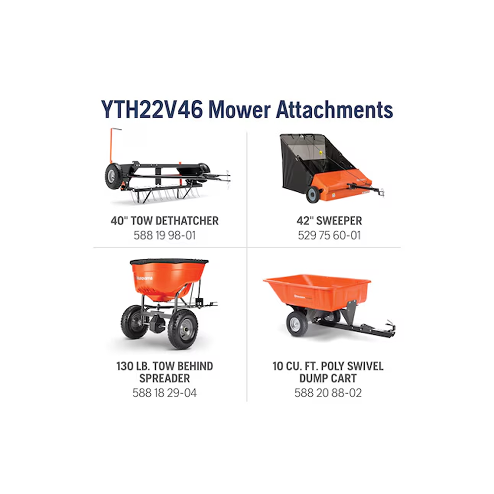 Husqvarna YTH22V46 46-inch lawn tractor with 724cc engine and mulching capability, shown in a lush green yard.