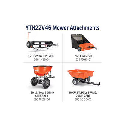 Husqvarna YTH22V46 46-inch lawn tractor with 724cc engine and mulching capability, shown in a lush green yard.