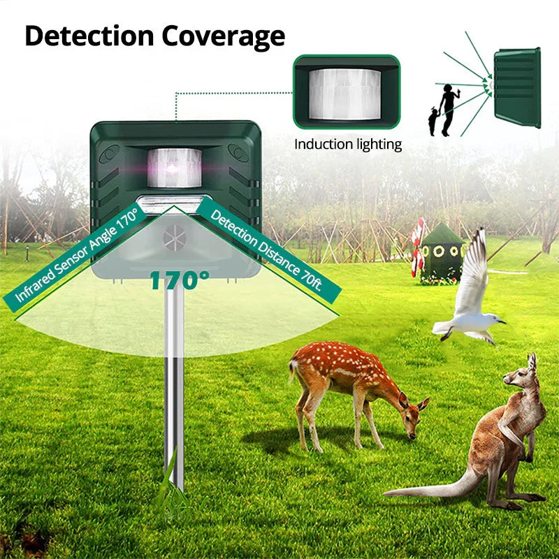 Belro Woodpecker Ultrasonic Repeller for outdoor pest control, showing the device designed to deter woodpeckers and pests.