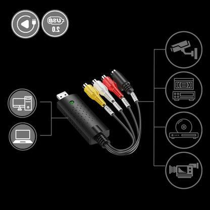 Belro USB 2.0 Capture Adapter connected to electronic devices, showcasing compact design and cable connections for video recording.