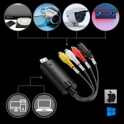 Belro USB 2.0 capture adapter connected to electronic device, with cables and ports visible for video or data transfer.