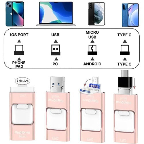 Belro USB flash drive compatible with iPhone and Android devices, portable electronic storage for data transfer and backup.