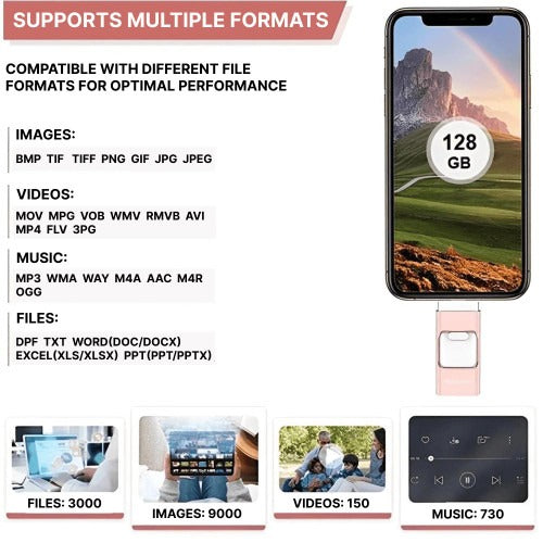 Belro USB flash drive compatible with iPhone and Android smartphones, portable electronics data storage device