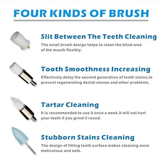 Belro plaque remover for teeth and gums, electronic dental cleaning device with a sleek design and ergonomic handle.