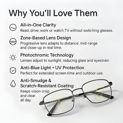 Belro progressive multifunction glasses with built-in camera lens, designed for versatile electronics and photography applications