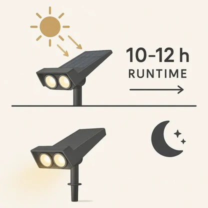 Belro Solar LED Multi-Zoom Spot Light illuminating a garden area with adjustable zoom for outdoor home and garden lighting.