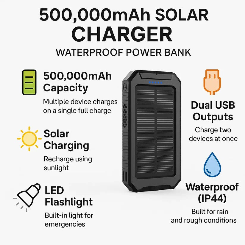 Belro 500000mAh waterproof solar power bank with multiple USB ports and rugged exterior for outdoor charging needs