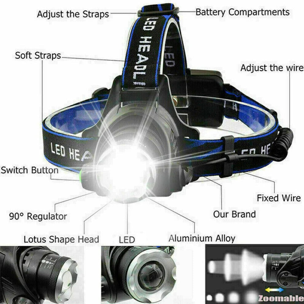 Belro rechargeable LED headlamp with adjustable strap and bright 990000 lumens, suitable for outdoor and emergency lighting.