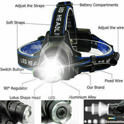 Belro rechargeable LED headlamp with adjustable strap and bright 990000 lumens, suitable for outdoor and emergency lighting.