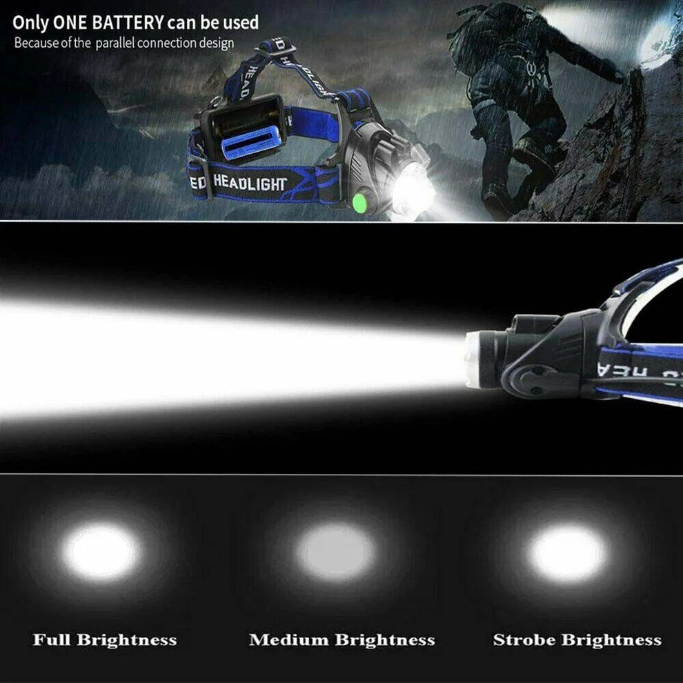 Belro rechargeable LED headlamp with adjustable straps and bright 990000 lumens for outdoor and work lighting.
