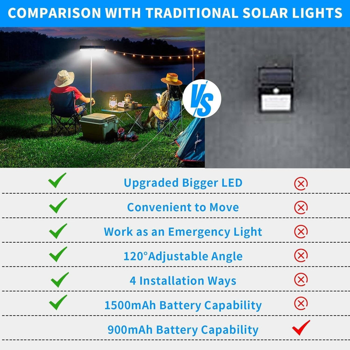 Two portable solar fence lights by Belro, outdoor garden lights with modern design, ideal for illuminating fences and outdoor spaces.