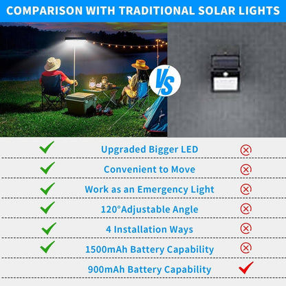 Two portable solar fence lights by Belro, outdoor garden lights with modern design, ideal for illuminating fences and outdoor spaces.