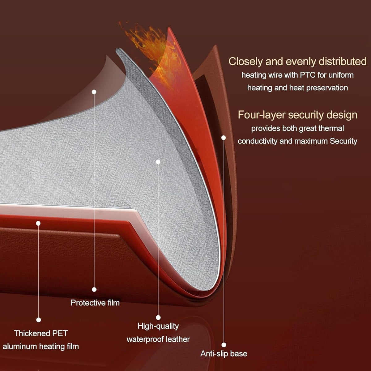Belro heated desk and mouse pad for pain relief, featuring adjustable temperature controls in a sleek, ergonomic design for comfort.