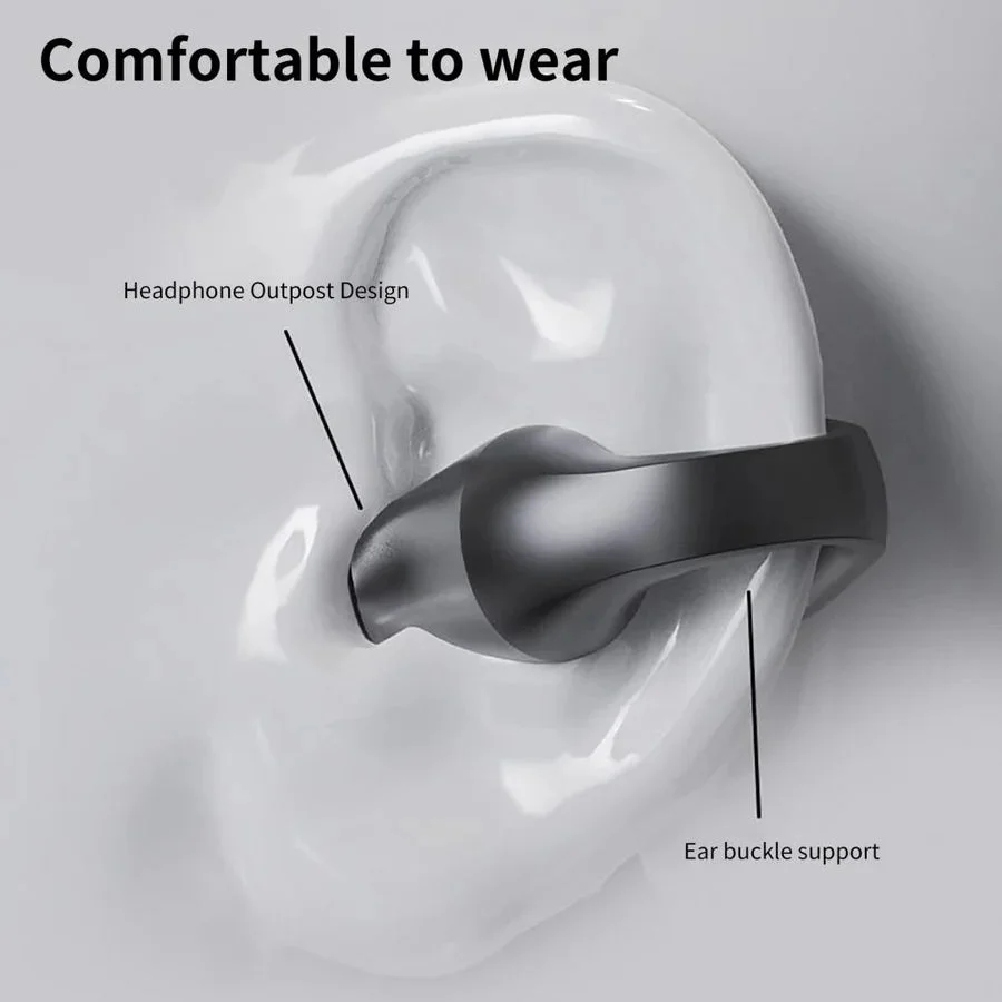 Wireless Ear Clip Bone Conduction Headphones by Belro, showing sleek design with ear clips and open-ear audio technology