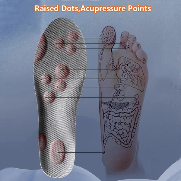 Belro 4D Cloud Technology Insole, super soft insole for comfort and support in health and beauty footwear.