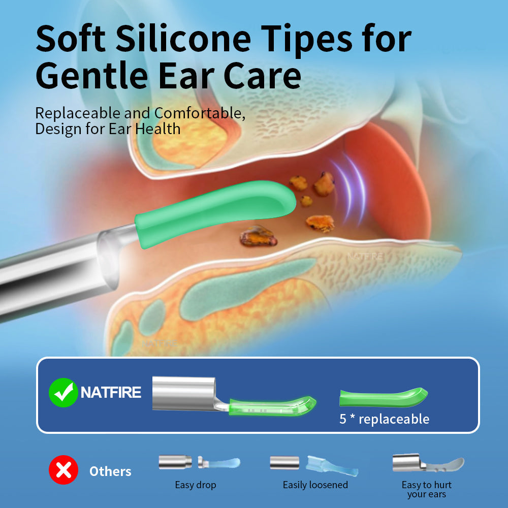 Belro ear cleaning picker with built-in camera, showing a close-up of the device and ear canal view for safe ear hygiene.