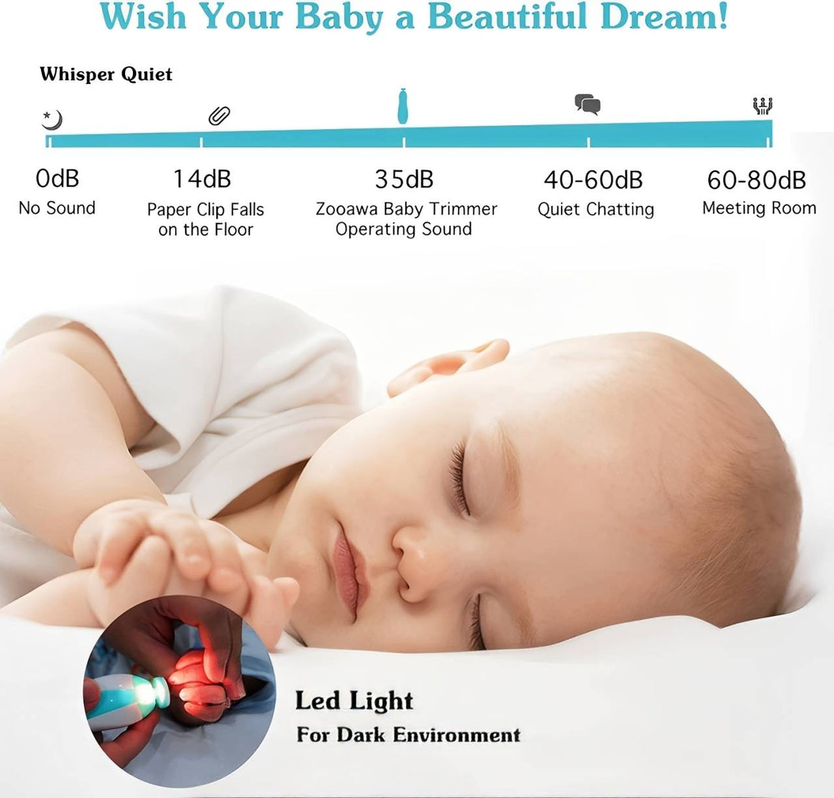 Baby nail trimmer by Belro, compact and safe for babies and kids, with a gentle grinding head for trimming tiny nails.