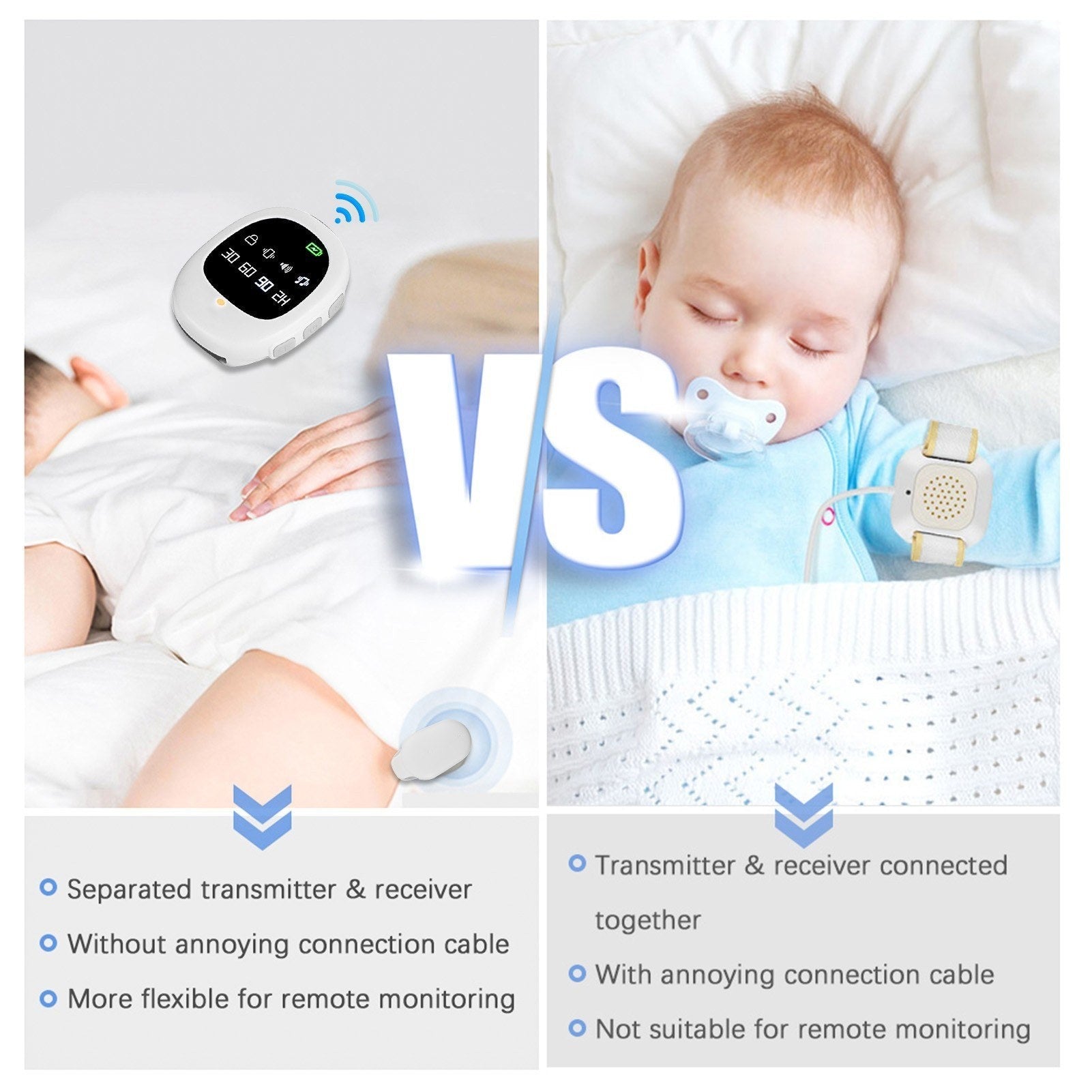 Wireless bedwetting alarm watch for kids and elders by GETDECO, featuring a wristband design for potty training and nighttime dryness.