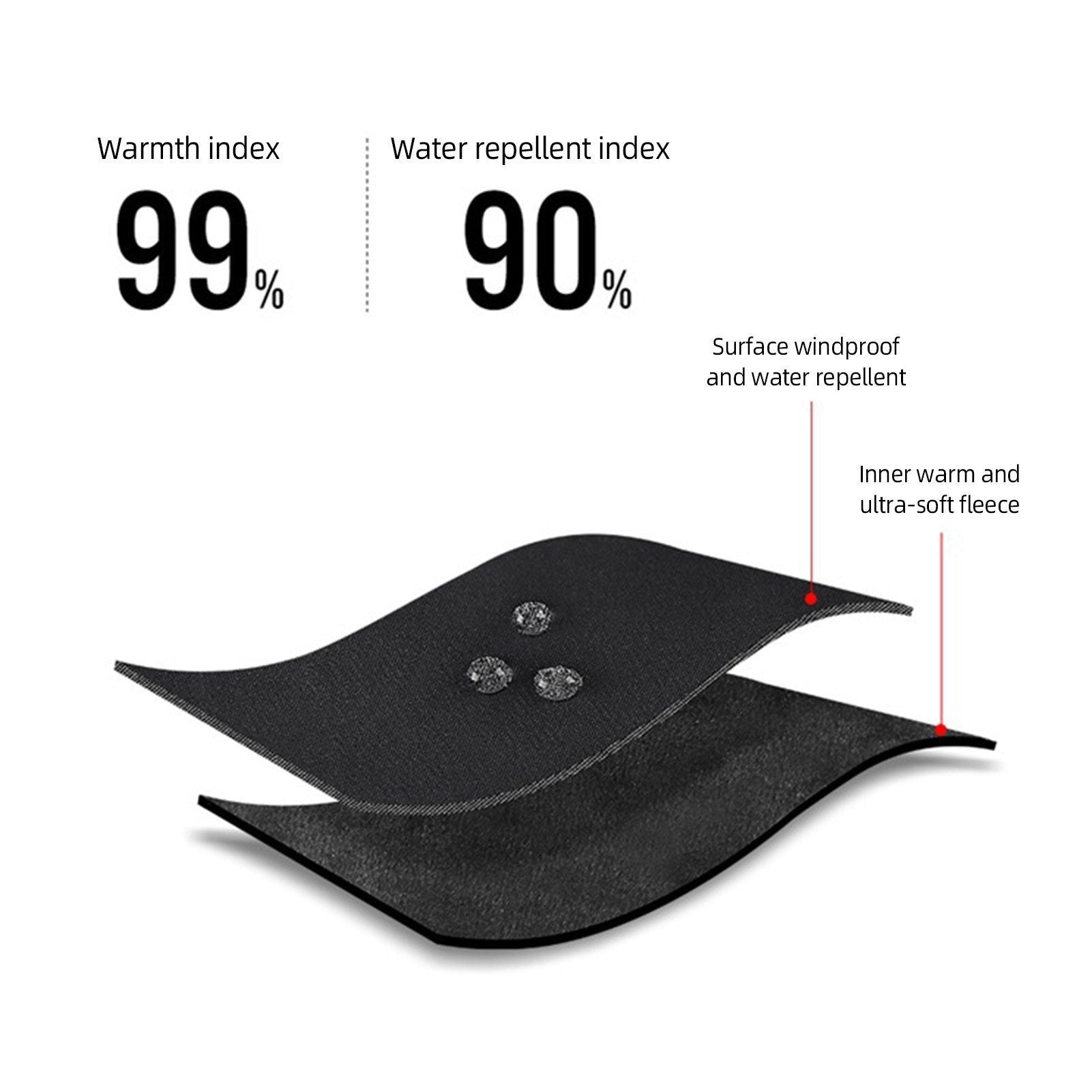 Kyncilor waterproof winter cycling gloves by GETDECO, warm touchscreen-compatible gloves with non-slip grip for cold-weather rides.