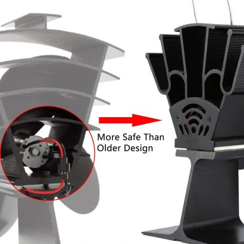 Belro heat powered fireplace fan in outdoor home & garden setting, designed to improve home heating efficiency.
