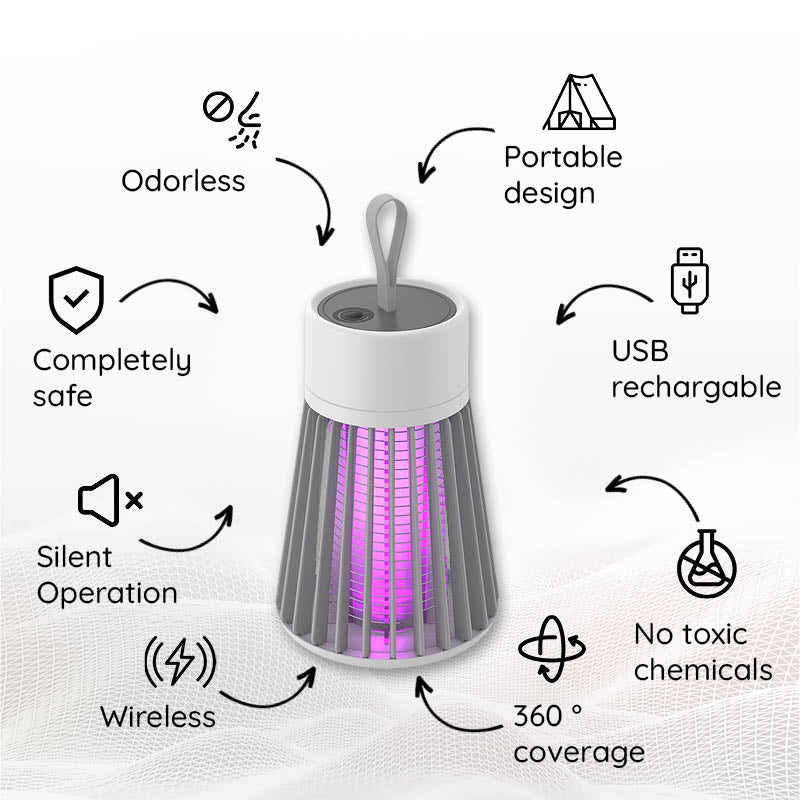 Belro portable USB rechargeable pest repellent lamp with adjustable settings for outdoor home pest control.
