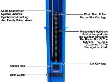 Commercial grade Casavibeo 10,000 lb capacity baseplate lift with sturdy metal construction and heavy-duty design.