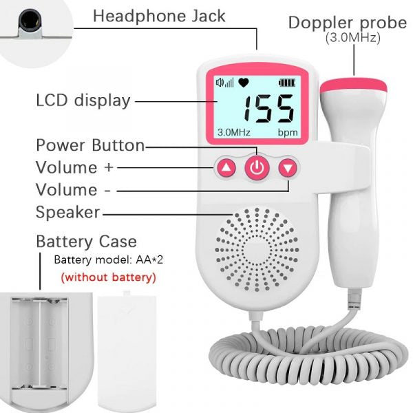 Belro fetal Doppler heart rate monitor showing a pregnant woman listening to her baby's heartbeat with the device at home.