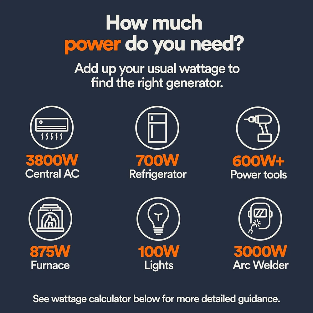 Casavibeo Generac 7706 gas-powered portable generator 49ST with multiple outlets and compact design for outdoor power needs.