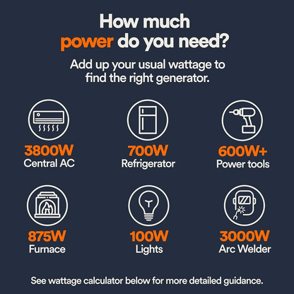 Casavibeo Generac 7706 gas-powered portable generator 49ST with multiple outlets and compact design for outdoor power needs.
