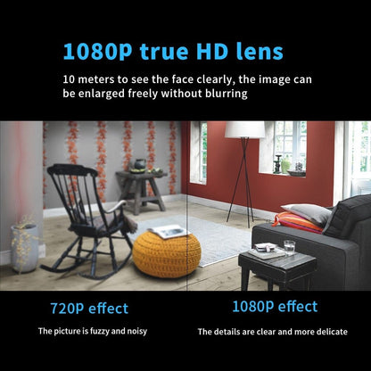 Mini wireless security camera with HD night vision and compact design for home surveillance by BowLift.