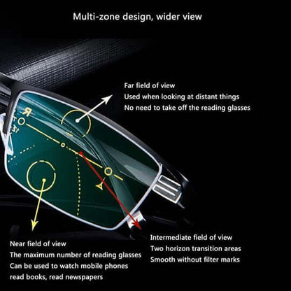 Mivoza progressive multifocal reading glasses with auto-adjusting lenses and blue light filter for clear vision.
