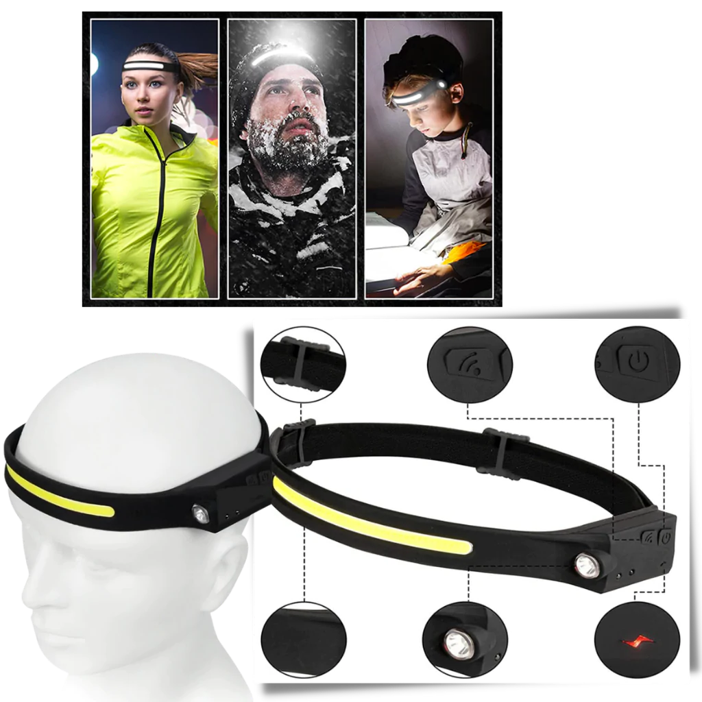 Belro rechargeable LED headlamp with adjustable strap, bright light, and compact design for outdoor and emergency use.
