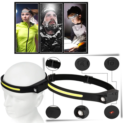 Belro rechargeable LED headlamp with adjustable strap, bright light, and compact design for outdoor and emergency use.