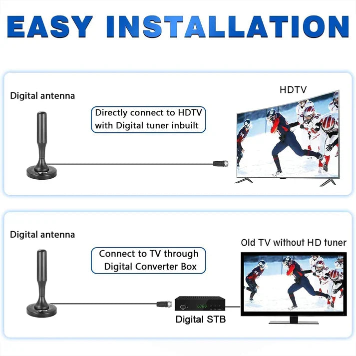 Belro HDTV 4K magnetic digital antenna for clear local TV reception, compact electronics device with magnetic base