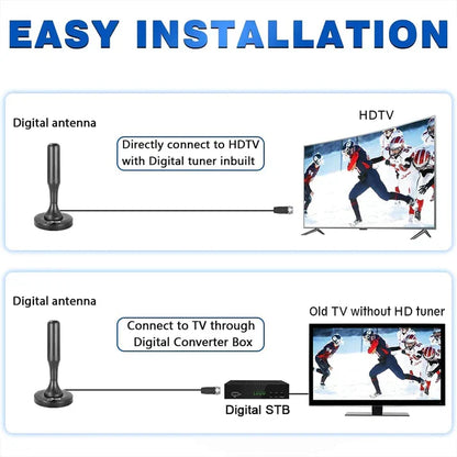 Belro HDTV 4K magnetic digital antenna for clear local TV reception, compact electronics device with magnetic base