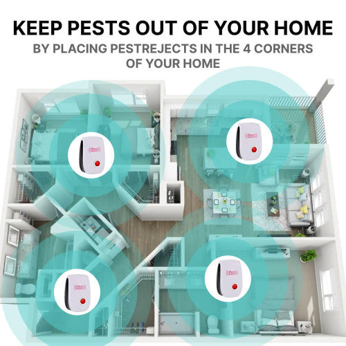 Belro ultrasonic insect and rodent repellent for home and garden pest control, showing device with LED indicator and plug-in design.