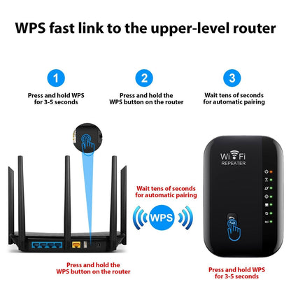 GETDECO portable WiFi range extender with Ethernet, 7 LED indicators, relay and AP modes, compact design for improved coverage